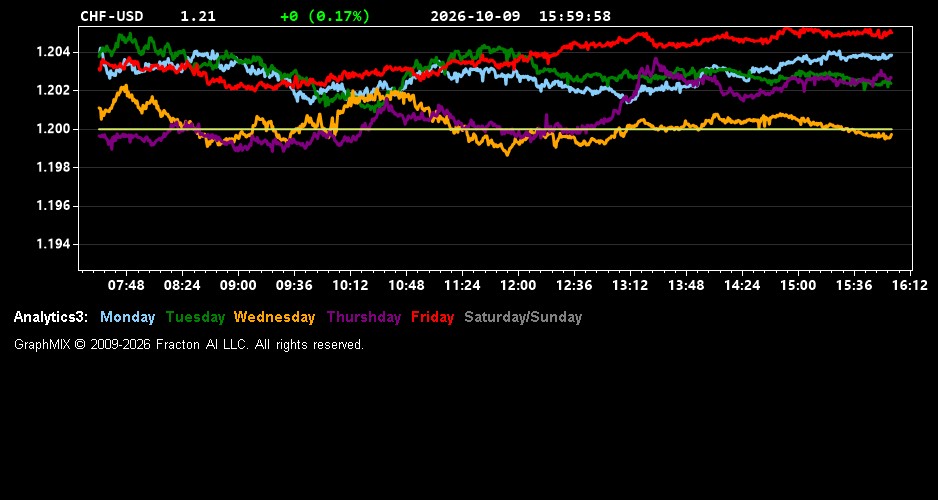 chf-usd.jpg